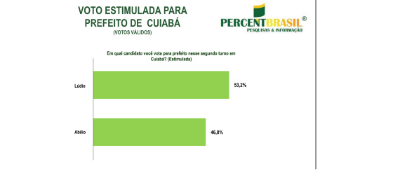 percent virada1.png