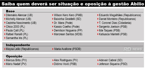 vereadores opos e situaçao.jpg
