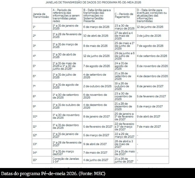 datas pe de meia.jpg